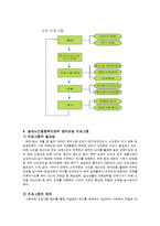 [사회복지] 노인 영어교실 프로그램 운영 실무-9