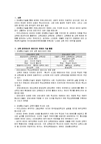 [사회교육] 정보통신기술의 발전과 스마트 교육-1