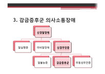 [심리학] `잠수종과 나비`를 통해 본 감금증후군과 보완대체의사소통-8