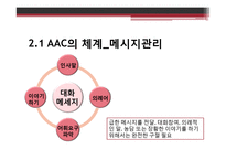 [심리학] `잠수종과 나비`를 통해 본 감금증후군과 보완대체의사소통-15