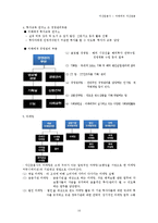 [금융기관론] 자산운용사 -미래에셋 자산운용-10