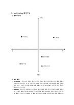 [무역실무] 해충방제업체 `세스코` 수출에 따른 stp전략 -중국시장-17