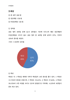 [무역통계] 한미 FTA에 관한 찬반 의견-6