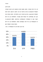 [무역통계] 한미 FTA에 관한 찬반 의견-11