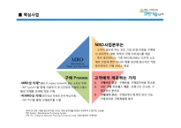 [인적자원관리] ㈜웅진홀딩스 기업분석-7