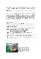 [생명 윤리학] 안락사-7