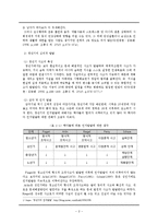 [인간의 성장과 발달] 성인기, 중년기, 장년기의 신체, 심리, 사회적 영역-5