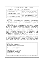 [인간의 성장과 발달] 성인기, 중년기, 장년기의 신체, 심리, 사회적 영역-16