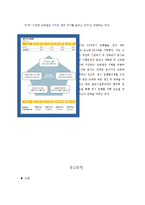 한국 가스 공사 와 한국 철도 공사의 사례 분석(공기업의 직무태만, 인사비리에 대하여)-10