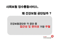 [사회보장론] 국민건강보험제도-14