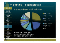 한국관광공사 베니키아-19