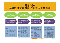 [협동조합론] 마을공동체 복원사업의 표본 `성미산마을`-6