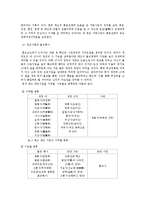 [중세사] 고려 초의 불교 정책과 교단 정비-9