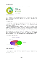 [사회복지] 국민연금법 운영 문제점과 해결방안-9