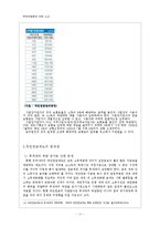 [사회복지] 국민연금법-11