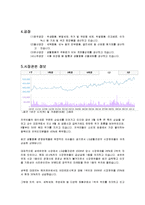 [마케팅] LG생활건강 마케팅 전략-14