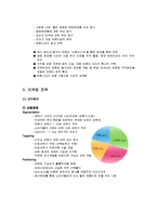 [마케팅] LG생활건강 마케팅 전략-19