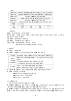 [간호학] 영월 지역사회 간호과정-10