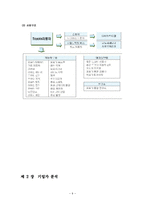 도요타(TOYOTA)vs GE 기업경영전략비교분석,CEO비교분석(잭웰치vs오쿠다히로시),사회공헌 CSR사례-11