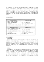 설화수 마케팅전략분석및 해외진출위한 글로벌 마케팅전략제안,나의의견-5