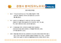 미스터피자 기업 경영분석과 마케팅SWOT,STP,4P전략 사례분석-14