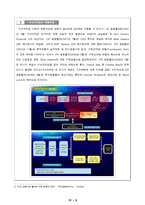 서브프라임 모기지 사태원인과 세계경제에 미치는 파급효과분석및 시사점-7