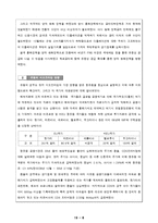 서브프라임 모기지 사태원인과 세계경제에 미치는 파급효과분석및 시사점-10