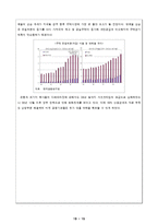 서브프라임 모기지 사태원인과 세계경제에 미치는 파급효과분석및 시사점-17