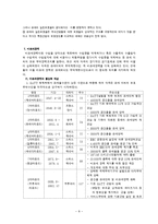 [관세 Vs 비관세] 관세의 종류와 경제적 효과, 비관세무역장벽의 사례-8