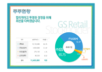 GS리테일 기업경영활동분석-9