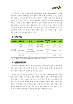 [인터넷마케팅] Melon 멜론 기업 분석을 바탕으로 한 마케팅 전략 방안 연구-6