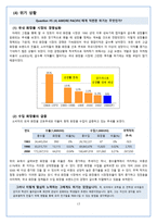 아모레퍼시픽(AMORE PACIFIC) 국제경영전략-18