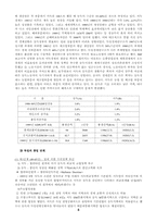 비교행정론 독일의 통일정책과 그 시사점-7