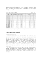 장애인 고용의 실태와 고용확대 방안-7