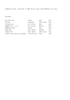 디지털시대의 대중소설론 추리소설 속 탐정의 추리기법-11