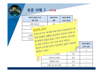 오디션 프로그램들의 매력도 분석-12