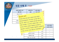 오디션 프로그램들의 매력도 분석-13