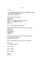 [2012-보건교육A]초/중/고등학생의 집단따돌림에 대한 보건교육 -그린의 PRECEDE-PROCEDE 모형 적용-1