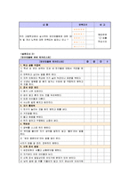 [2012-보건교육A]초/중/고등학생의 집단따돌림에 대한 보건교육 -그린의 PRECEDE-PROCEDE 모형 적용-5