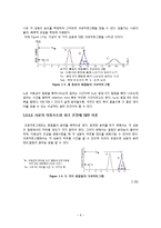 크로마토그래피(chromatography)-8