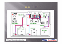 R.T.D 레포트-17