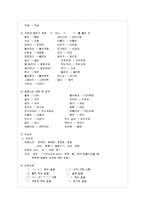 [방통대 중어국문학과 4학년 언어와 생활 공통] 교재 1장을 참고하여, 통신 언어의 자료를 직접 수집ㆍ조사하여 분석해 보시오.-6