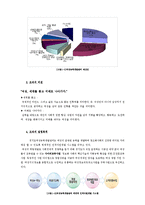 [평생교육] 여성능력개발센터 기관조사-5