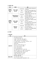 [평생교육] 여성능력개발센터 기관조사-18