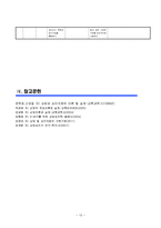 가정학과 상담심리학 공통4) 정신분석적 상담이론, 인간중심적 상담이론, 게슈탈트 상담이론을 비교 ,분석하여 표로제시-13