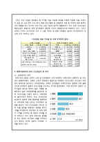 [A+] 조선산업의 시장현황과 한국 조선산업의 발전과정 및 위치, 향후전망 / 나아갈방향-7