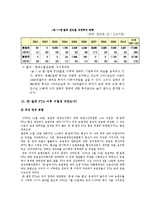 [국제경영] 한-칠레 FTA 평가-11