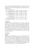 [국제경영] 이집트 IT시장환경 및 전망-13