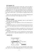 [금융학] 수급권 보장을 위한 지급보장제도-12