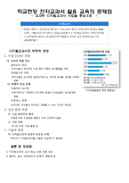 [교육사회학] 학교현장 전자교과서 활용 교육의 문제점-교과부 디지털교과서 사업을 중심으로-1